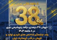 ۸ ماهه ی طلاییِ نوری