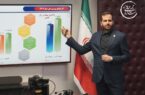 توزیع سود ۹۵ درصدی برای سهامداران آریا